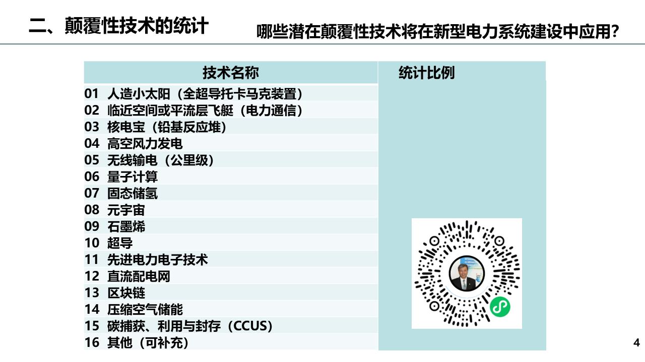 说明: WechatIMG264.png