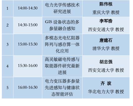 山东泰丰智能申请双马达液压机械无级变速传动系统及方法专利能够提高传动效率(图3)